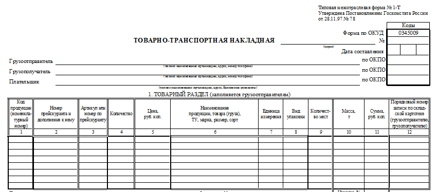 Накладная на отправку груза образец