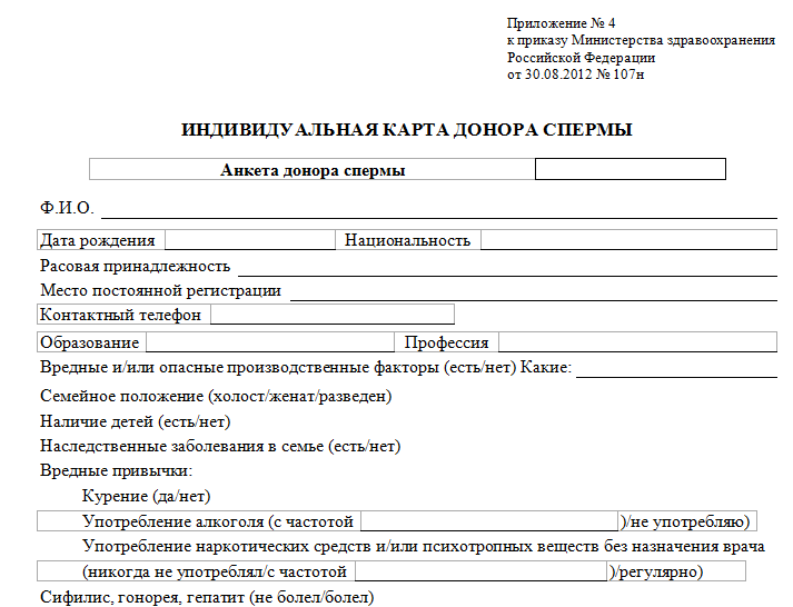 Индивидуальная анкета. Анкета врача. Врач с документами. Анкетирование врачей. Документация врача.