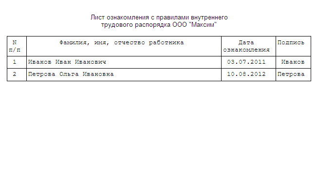 Образец листа ознакомления с правилами внутреннего трудового распорядка