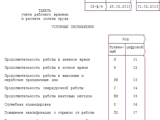 форма табеля Т-12