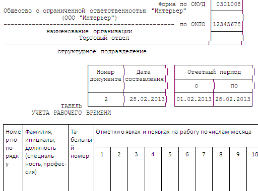 форма табеля Т-13