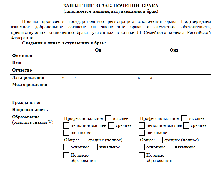 Смена полиса при смене фамилии