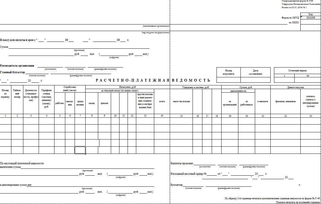 Расчетно платежная ведомость по зарплате образец заполнения