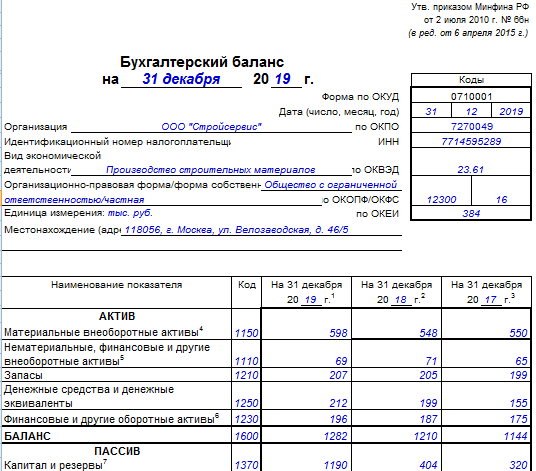Суммы в бухгалтерском балансе. Бух баланс заполненный. Бухгалтерский баланс как заполнить. Баланс на упрощенке. Форма 0710001 по ОКУД бухгалтерский баланс.