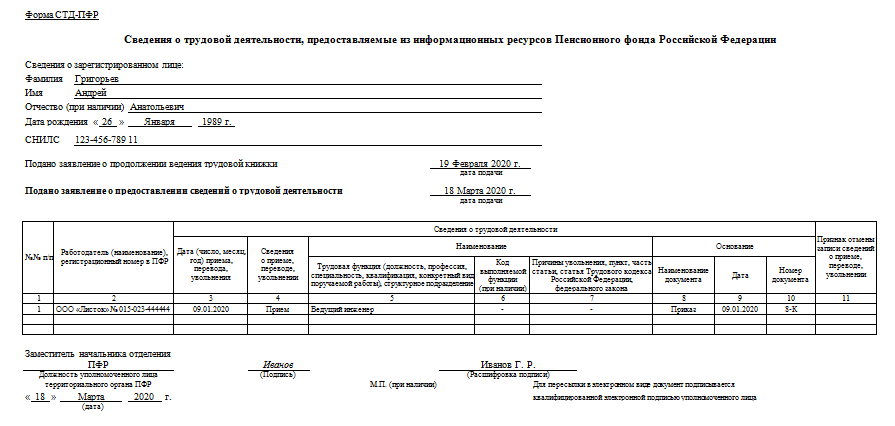 Сведения о трудовой деятельности предоставляемые работнику работодателем образец заполнения