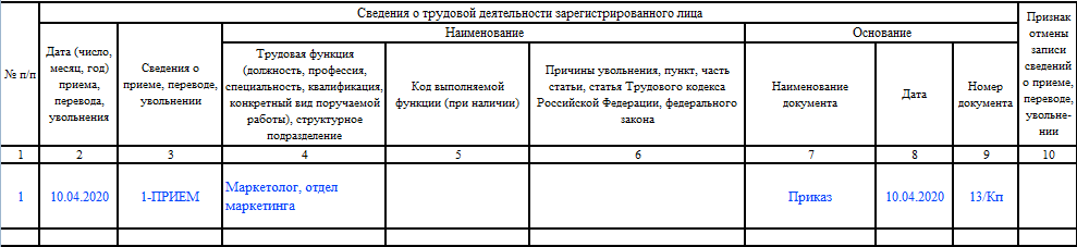 Сзв тд при переходе на электронную трудовую книжку образец