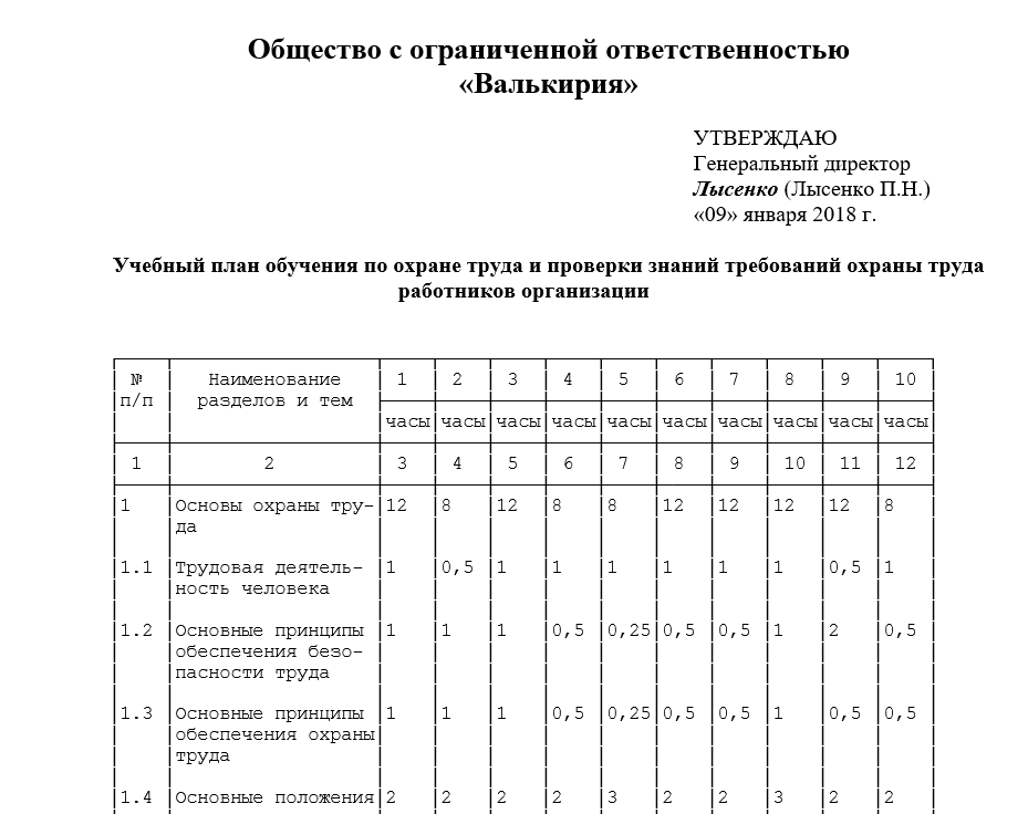 Шаблон плана обучения сотрудников