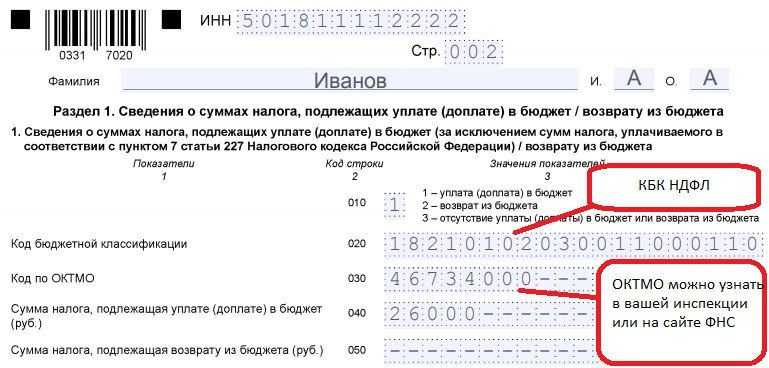 Образец декларации 3 НДФЛ при продаже квартиры. Титульный лист декларации 3 НДФЛ образец. Подпись на декларации 3 НДФЛ. Как правильно подписать декларацию 3 НДФЛ.