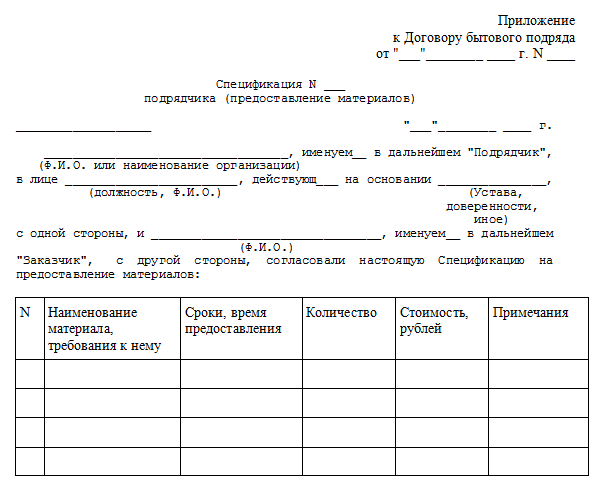 Приложение к договору на оказание услуг образец word