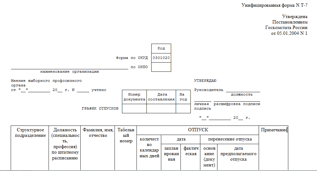 График отпусков сотрудников. График отпусков унифицированная форма. Форма т7. Форма Графика.