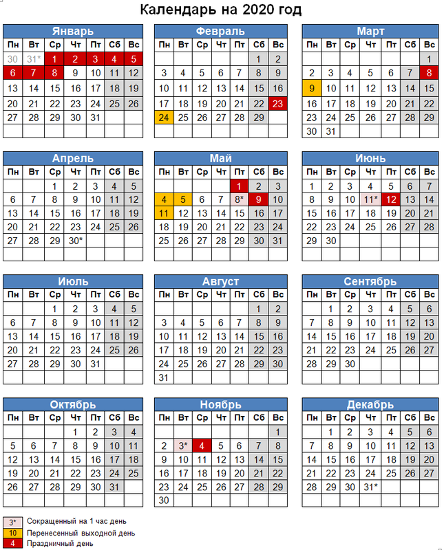 Производственный календарь 2020 года с праздниками. Праздничные дни в мае 2023 года в России. Нерабочие праздничные дни в 2020. Выходные дни на 2023 год и праздничные дни. Праздничные нерабочие дни в 2023 году в России.