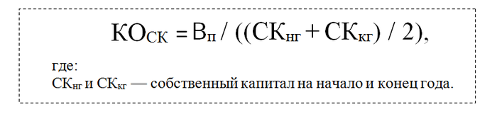 Коэффициент оборачиваемости собственного капитала: формула по балансу