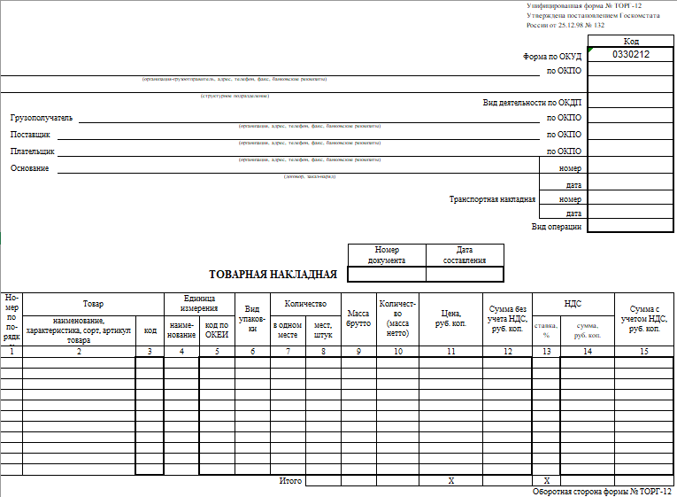 Бланк унифицированной формы ТОРГ-12